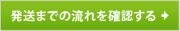 発送までの流れを確認する