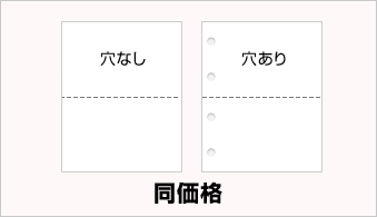 マイクロミシン・通常ミシンは同価格