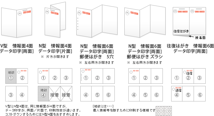 圧着はがき一覧