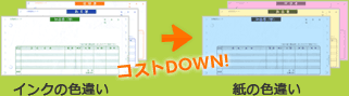 コストDOWN！