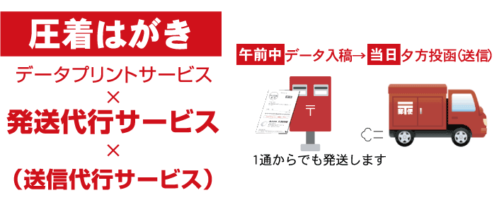 圧着はがき 発送代行サービス