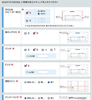 加工の入力