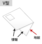 L型はがき