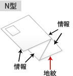 N型はがき