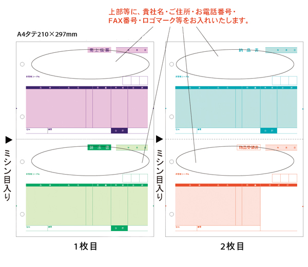 71％以上節約 弥生 売上伝票 連続用紙 ９_１ ２×４_１ ２インチ ４枚複写 ３３４２０１ １箱 ５００組 お取寄せ品 